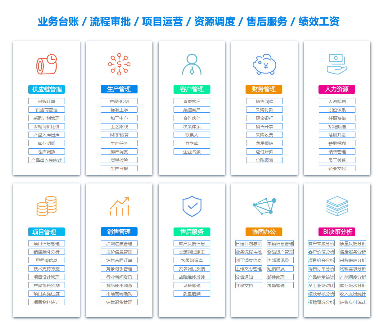 张掖ERP系统